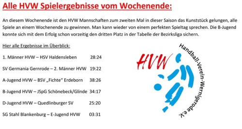 Alle Spiele gewonnen, ein super Wochenende für den HVW